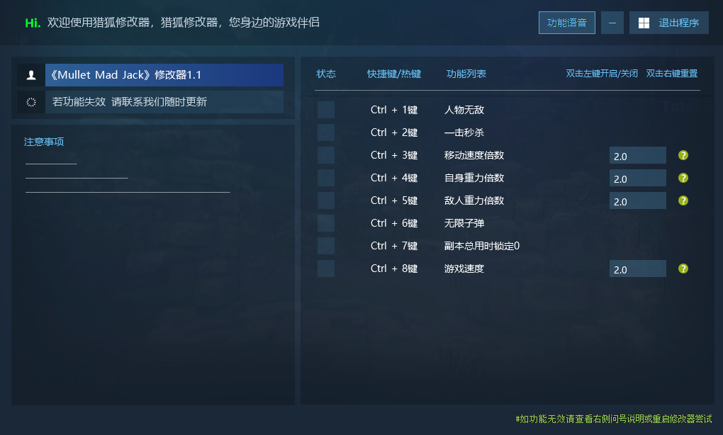 鲻鱼疯狂杰克 Mullet Mad Jack游戏封面 鲻鱼疯狂杰克 Mullet Mad Jack游戏封面