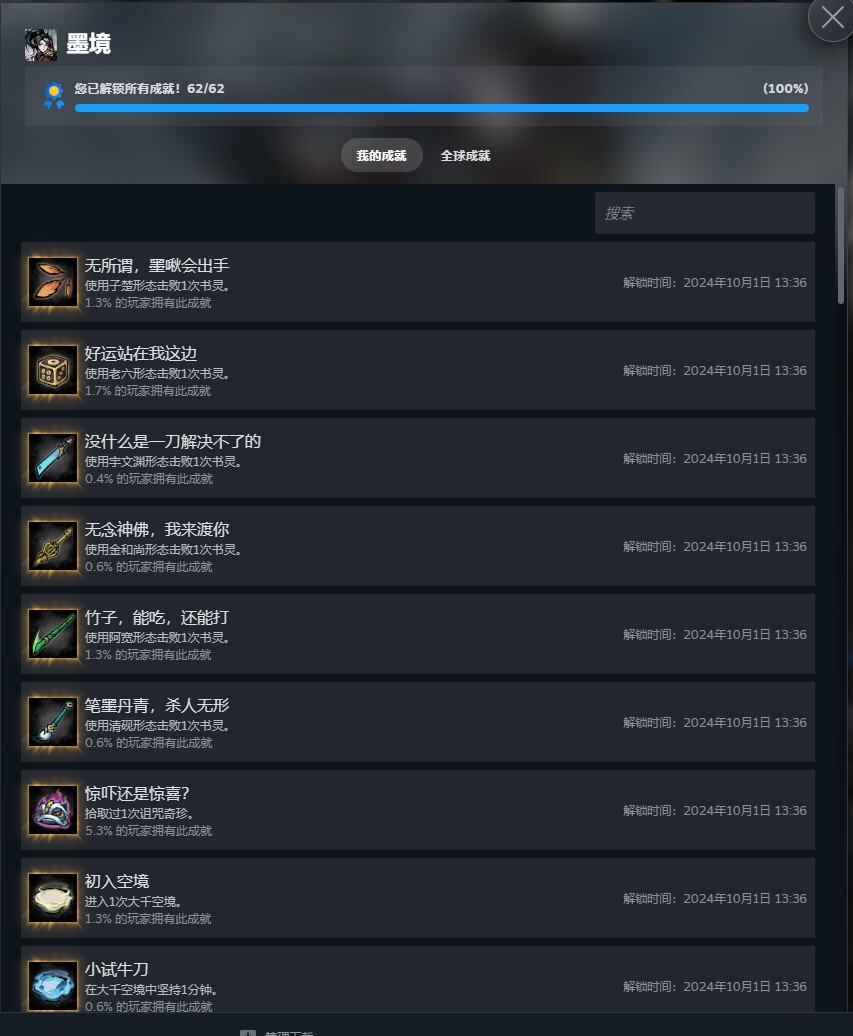 猎狐管理员 的评论图片 1